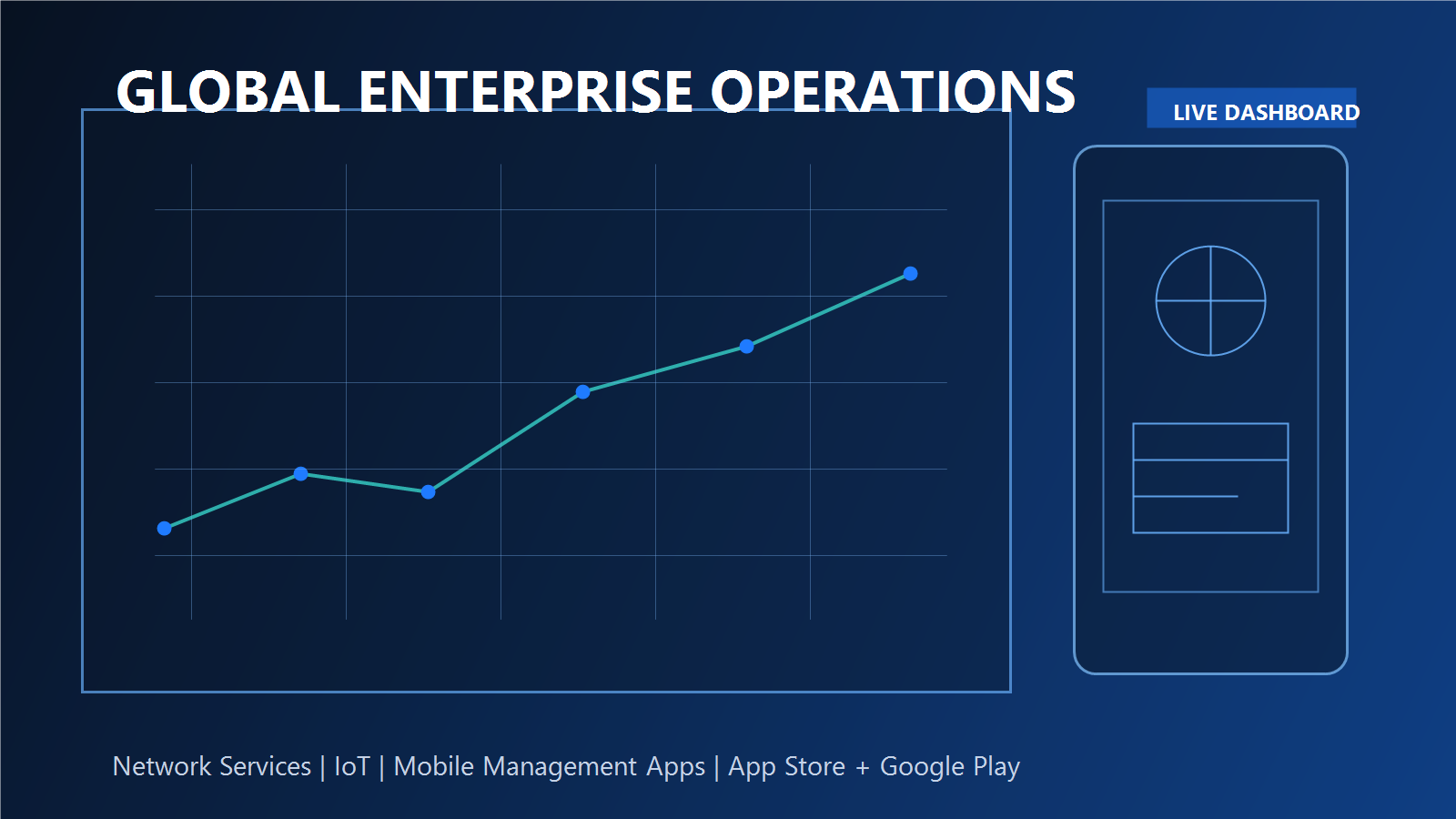 Enterprise technology operations dashboard preview